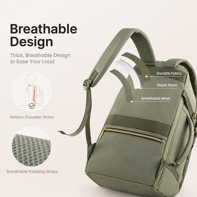 BLOMORE™ All-In-One Travel Backpack