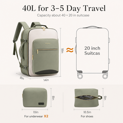 BLOMORE™ All-In-One Travel Backpack