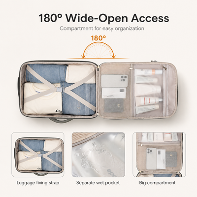 BLOMORE™ All-In-One Travel Backpack